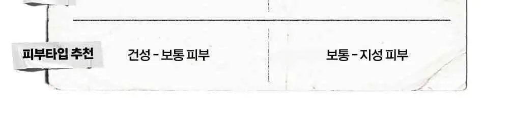 [쿨링자차] 키엘 울트라 라이트 데일리 유브이 디펜스 아쿠아 젤 30ml/60ml 상세페이지 14